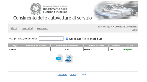 PUBBLICAZIONE CENSIMENTO AUTOVETTURE DI SERVIZIO A. 2022