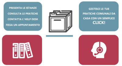 PIATTAFORMA WEB PER LA PRESENTAZIONE E LA GESTIONE DELLE ISTANZE ON-LINE